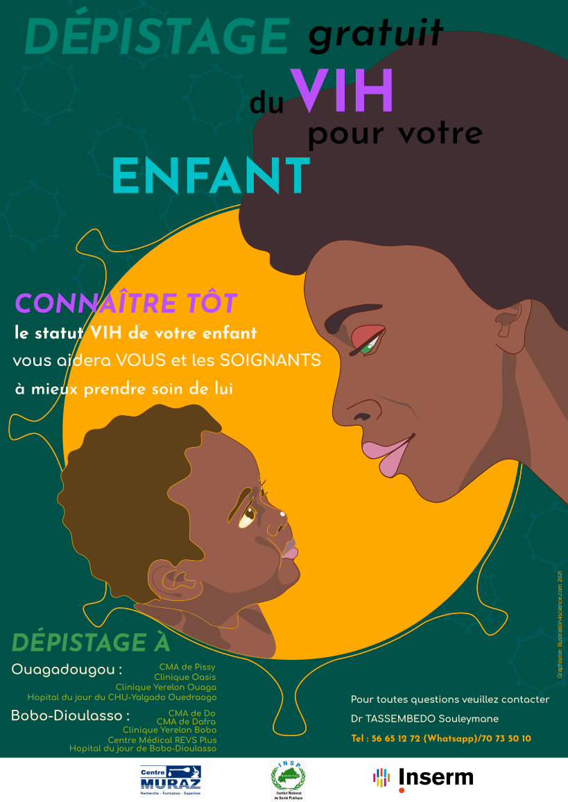 HIV screening for children